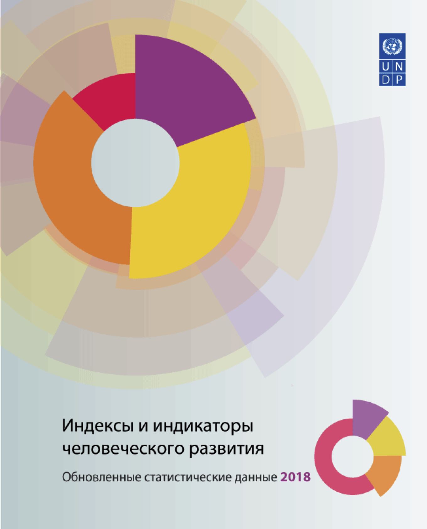 Human Development Indices and Indicators 2018 Statistical Update