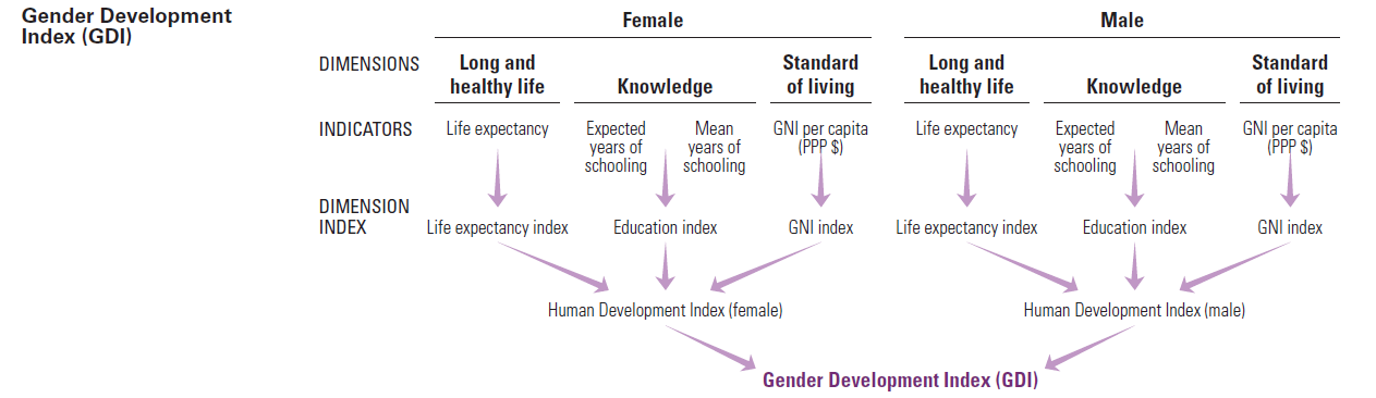 online learning politics from sivaram the life and death of a revolutionary