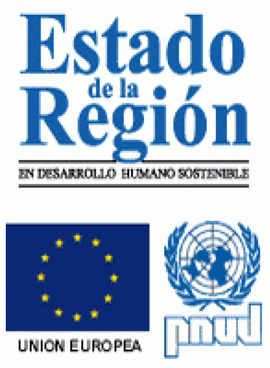 Publication report cover: State of the Region in Human Development