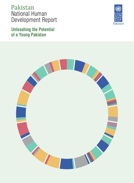 Publication report cover: National Human Development Report 2017: Pakistan