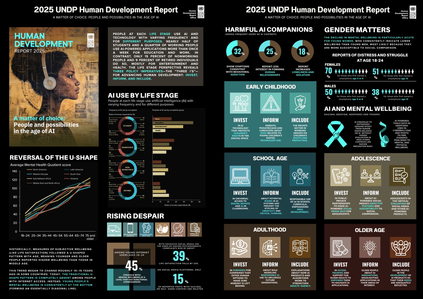 2025 HDR Visual Policy Brief