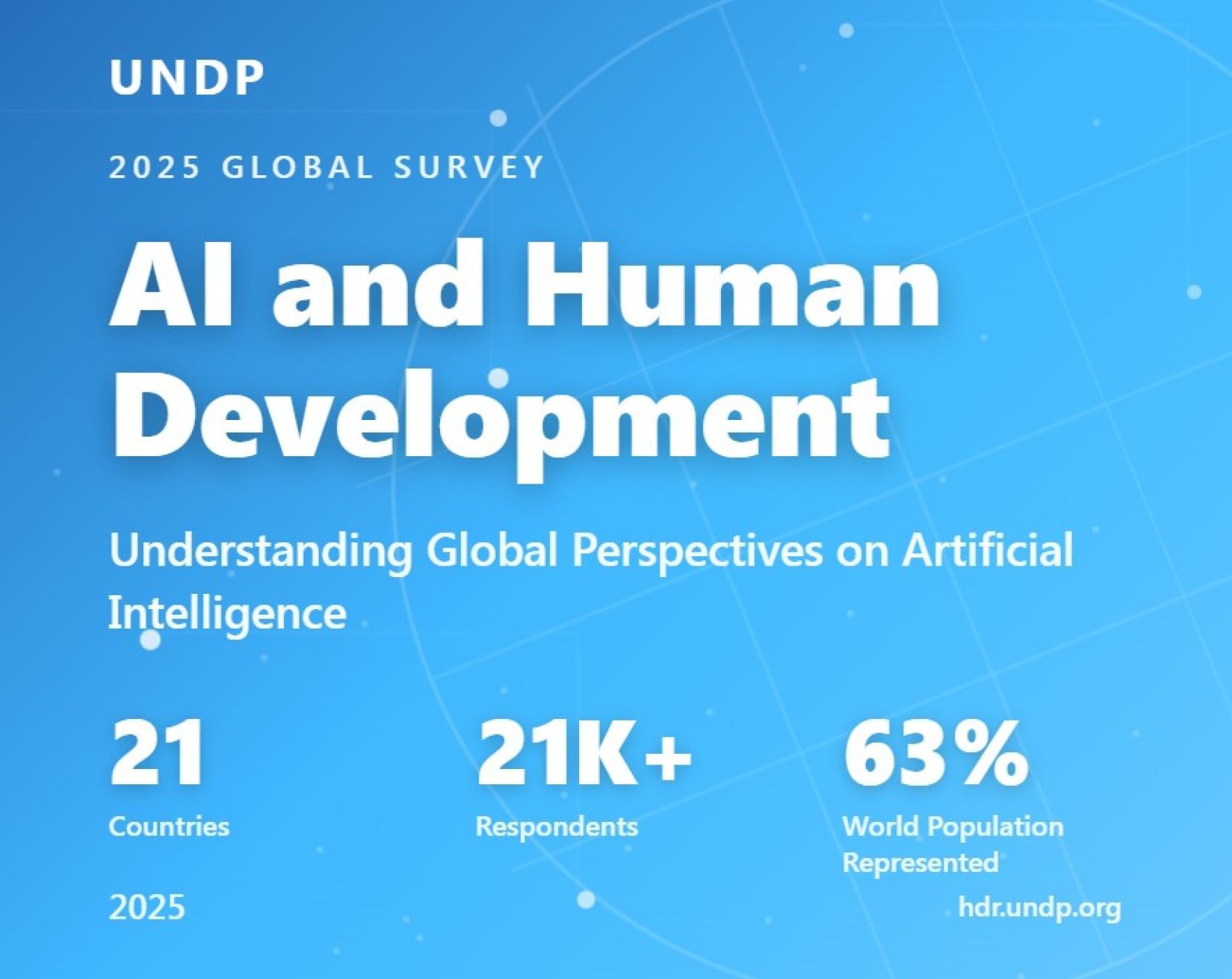 AI and Human Development Survey Cover Page