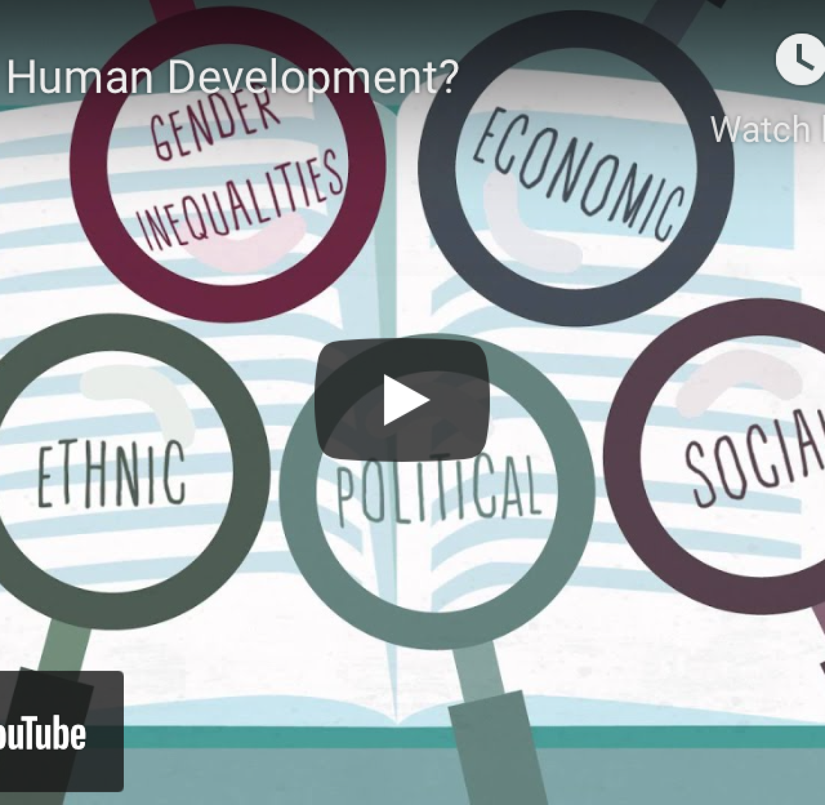 What Is Human Development? | Human Development Reports